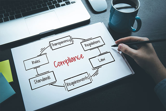 Hand making notes on compliance and HR Audits and Due Diligence graphic chart