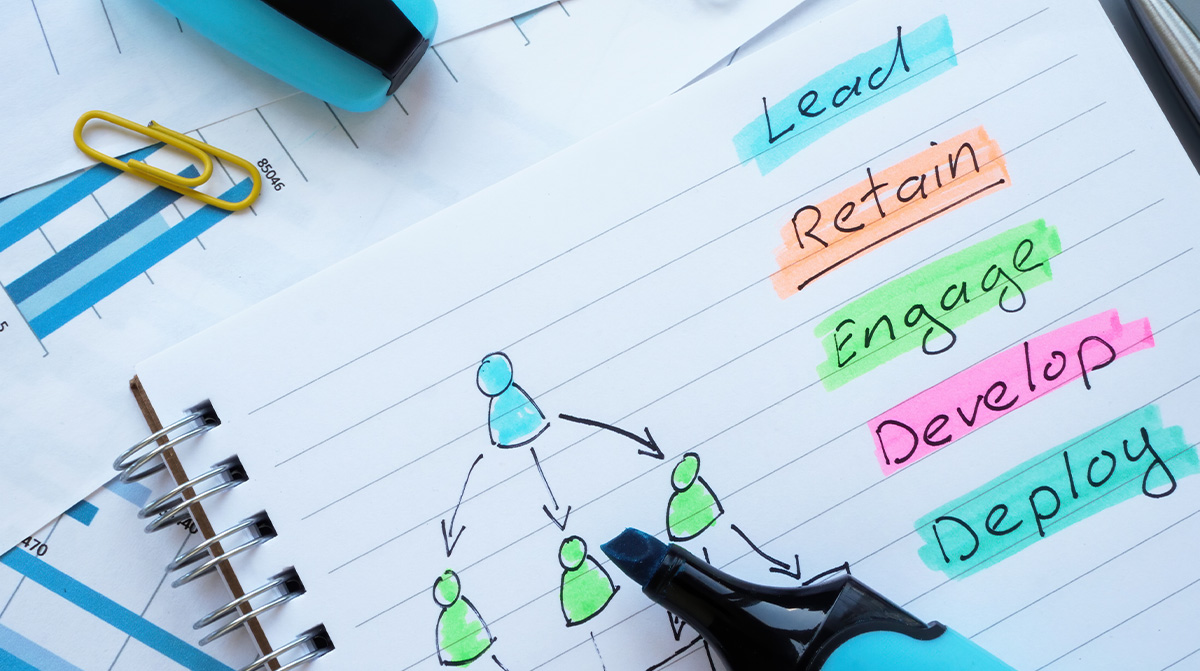 HR Trends for 2024