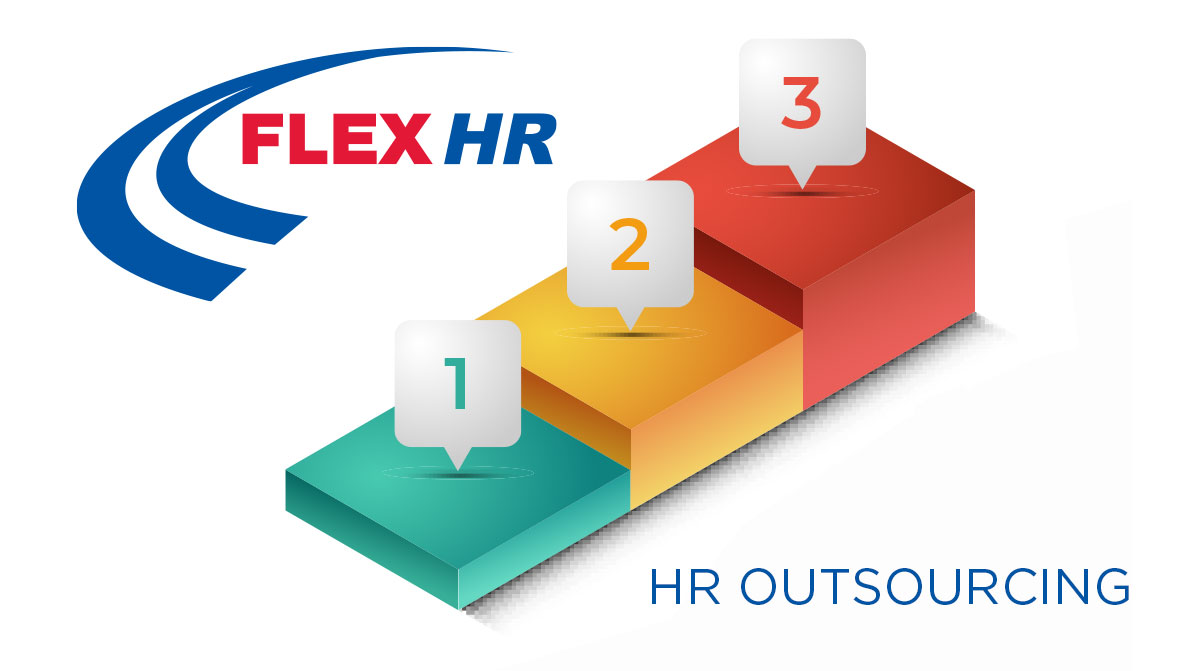 HR Outsourcing 3-Steps to Success