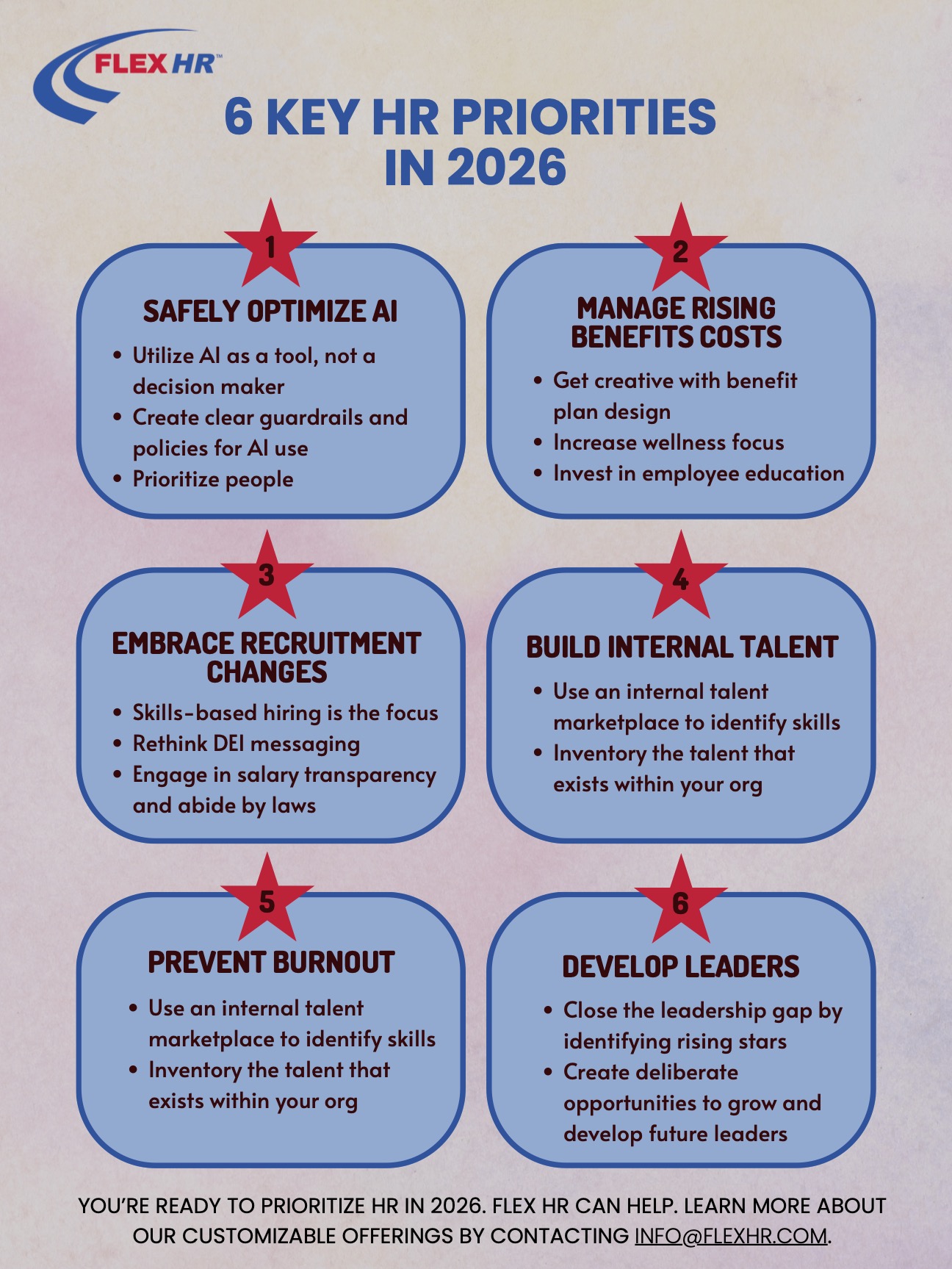 6 Key HR Priorities for 2026