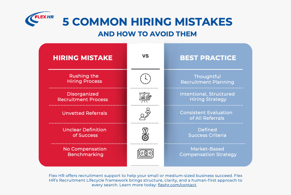 Top 5 Most Common Hiring Mistakes